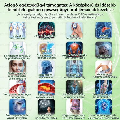✈️📞GeeLemon® Glumasetide 8 az 1-ben Nano Mikrotűs Karcsúsító Tapasz