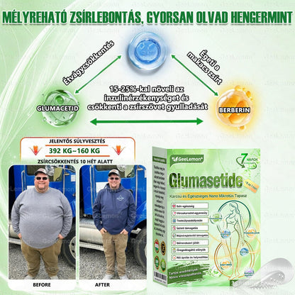 ✅GeeLemon® Glumasetide 8 az 1-ben Nano Mikrotűs Karcsúsító Tapasz
