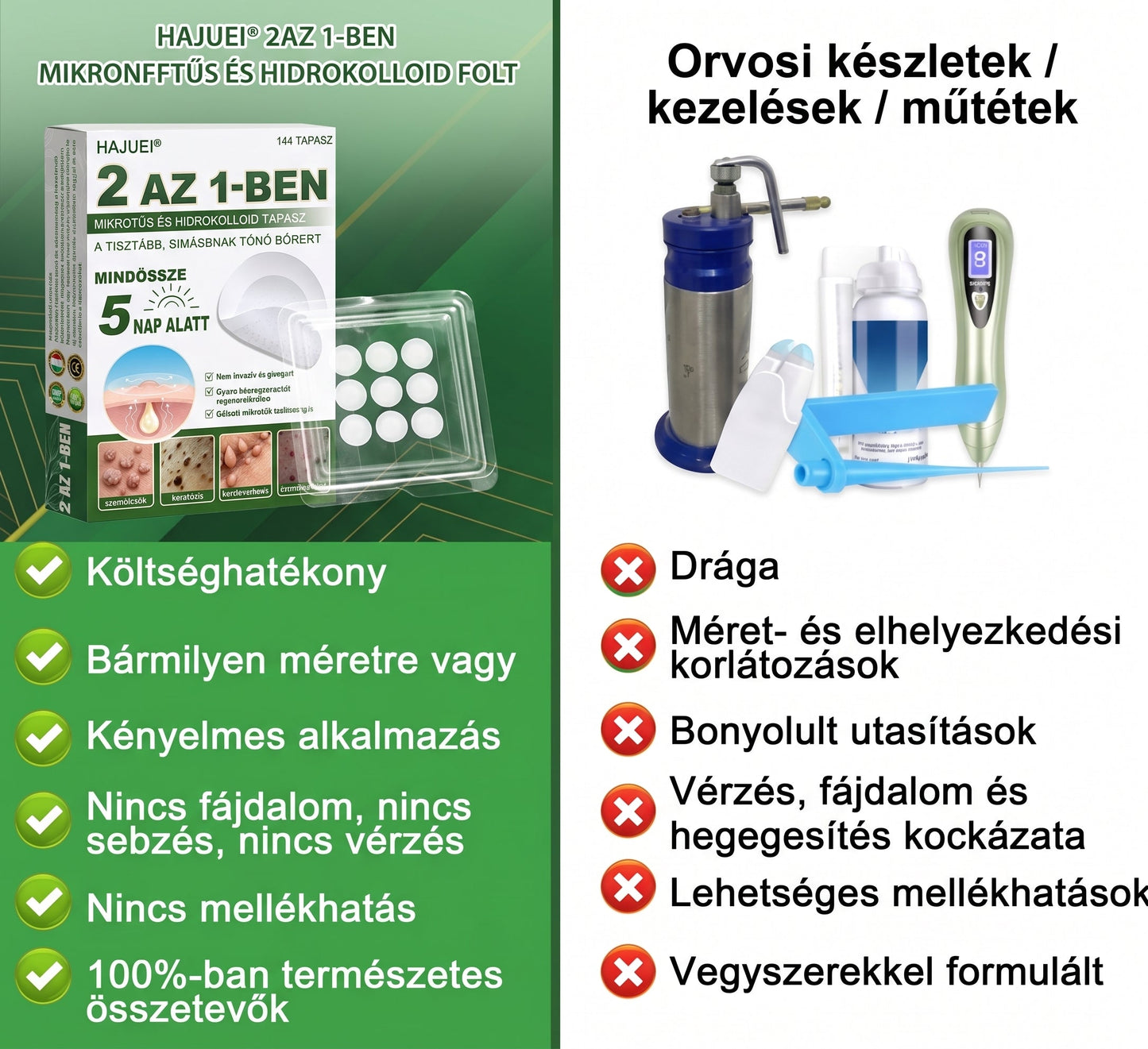🇭🇺HAJUEI® ☺️ 2-az-1-ben Mikrotű & Hidrokoloid Tapasz | 🧪 Kiemelkedő Anyajegyek, Pattanások, Lapos Szemölcsök & Bőrkinövések Eltávolítója | Ráncok, Hegek & Bőrhibák Javítása | Láthatatlan Csillag Pattanástapasz Arcra & Testre | 144 db ✨