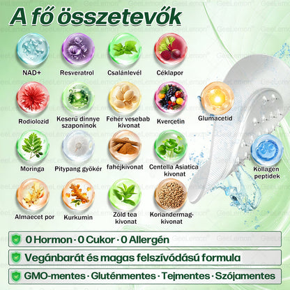 🍁🍁GeeLemon® Glumasetide 8 az 1-ben Nano Mikrotűs Karcsúsító Tapasz