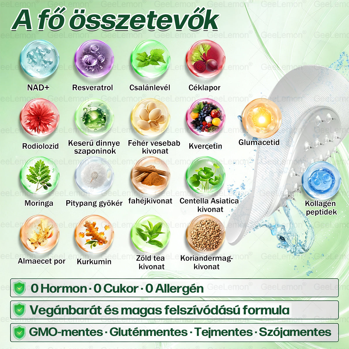 ✈️📞GeeLemon® Glumasetide 8 az 1-ben Nano Mikrotűs Karcsúsító Tapasz