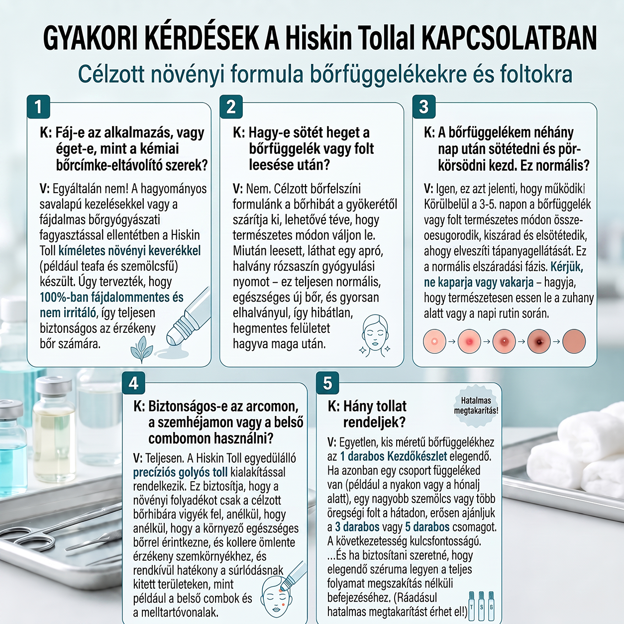 💚Hivatalos Márkabolt | 🚢🚢 Hiskin® 7 napos Szemölcseltávolító Roll-on Ápoló Folyadék (Fájdalommentes rollerball technológia, hegek nélkül) 🐬