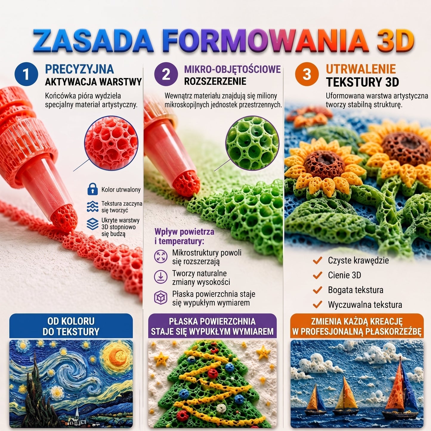 FFBSI®✨ 3𝑫 𝑹𝒆𝒍𝒊𝒆𝒇 𝑨𝒓𝒕 𝑷𝒆𝒏 – 𝑷𝒓𝒛𝒆𝒌𝒔𝒛𝒕𝒂łć 𝒑ł𝒂𝒔𝒌𝒊𝒆 𝒓𝒚𝒔𝒖𝒏𝒌𝒊 𝒘 𝒅𝒐𝒕𝒚𝒌𝒂𝒍𝒏𝒆 𝒅𝒛𝒊𝒆ł𝒂 𝒔𝒛𝒕𝒖𝒌𝒊 3𝑫